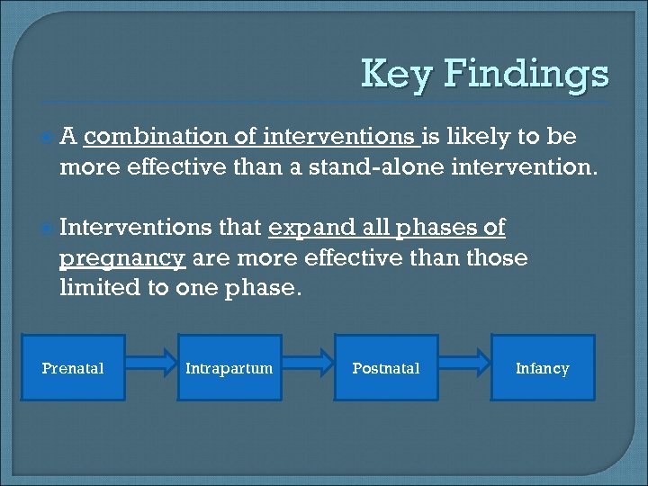 Key Findings A combination of interventions is likely to be more effective than a