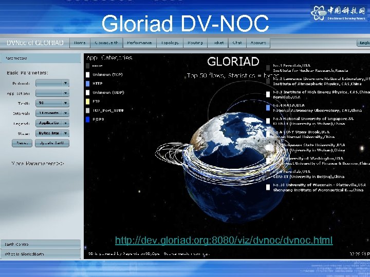 Gloriad DV-NOC • http: //dev. gloriad. org: 8080/viz/dvnoc. html 