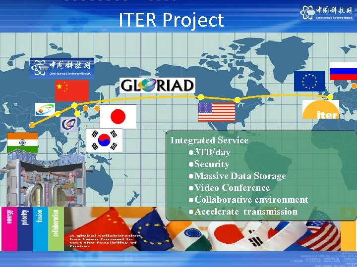 ITER Project Integrated Service l 3 TB/day l. Security l. Massive Data Storage l.
