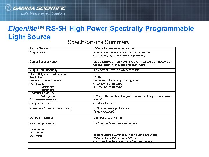 Eigenlite. TM RS-5 H High Power Spectrally Programmable Light Source Specifications Summary Source Geometry