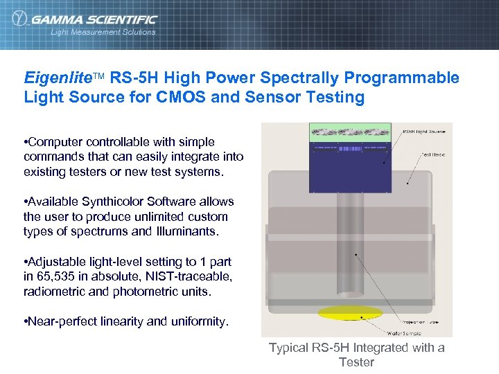 Eigenlite. TM RS-5 H High Power Spectrally Programmable Light Source for CMOS and Sensor