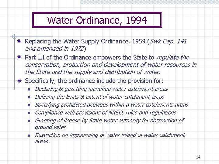 Water Ordinance, 1994 Replacing the Water Supply Ordinance, 1959 (Swk Cap. 141 and amended