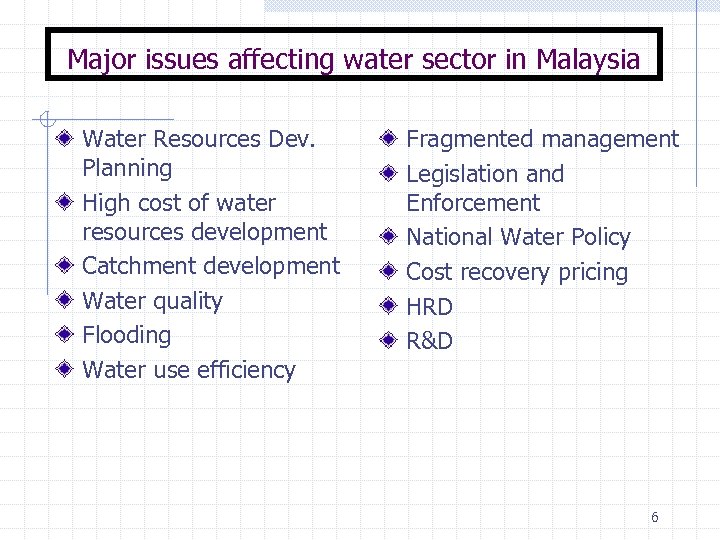Major issues affecting water sector in Malaysia Water Resources Dev. Planning High cost of