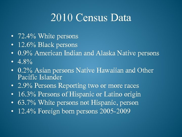 2010 Census Data • • • 72. 4% White persons 12. 6% Black persons