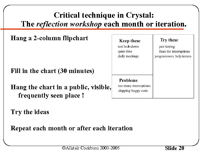 Critical technique in Crystal: The reflection workshop each month or iteration. Hang a 2