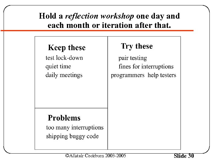 Hold a reflection workshop one day and each month or iteration after that. ©Alistair