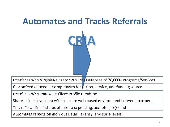 Automates and Tracks Referrals CRIA Interfaces with Virginia. Navigator Provider Database of 26, 000+