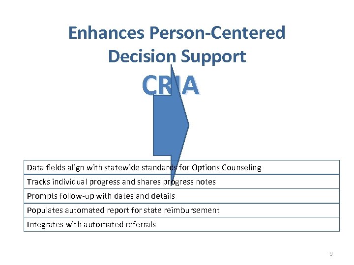 Enhances Person-Centered Decision Support CRIA Data fields align with statewide standards for Options Counseling