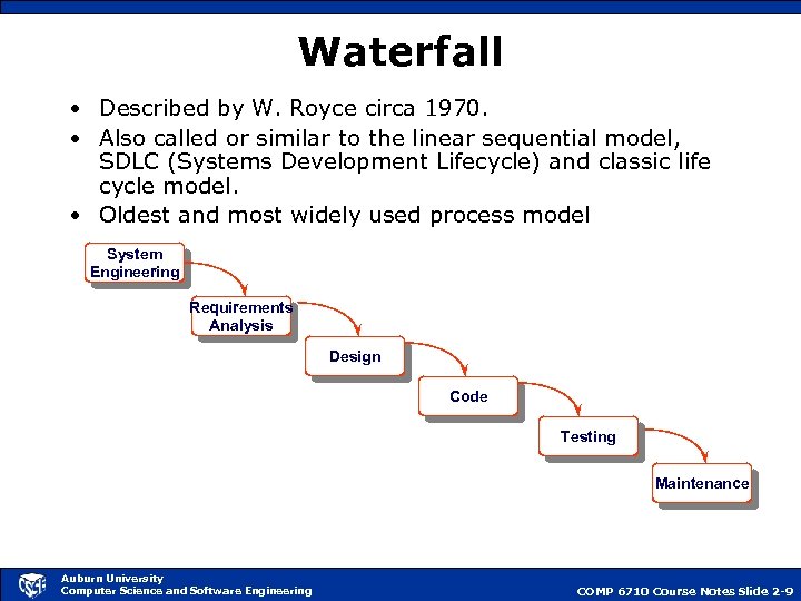 Waterfall • Described by W. Royce circa 1970. • Also called or similar to