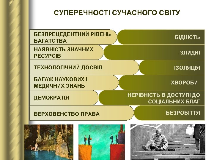 СУПЕРЕЧНОСТІ СУЧАСНОГО СВІТУ БЕЗПРЕЦЕДЕНТНИЙ РІВЕНЬ БАГАТСТВА НАЯВНІСТЬ ЗНАЧНИХ РЕСУРСІВ ТЕХНОЛОГІЧНИЙ ДОСВІД БАГАЖ НАУКОВИХ І