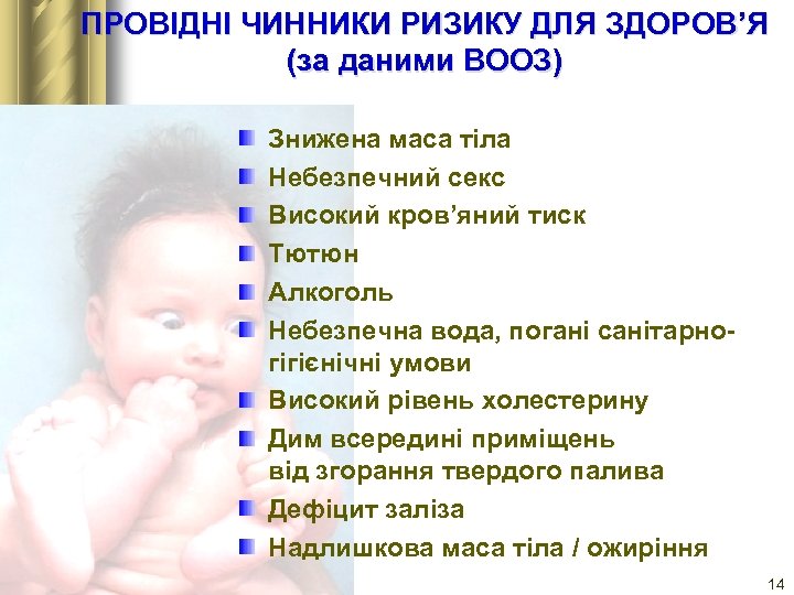 ПРОВІДНІ ЧИННИКИ РИЗИКУ ДЛЯ ЗДОРОВ’Я (за даними ВООЗ) Знижена маса тіла Небезпечний секс Високий