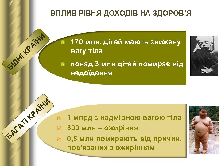 ВПЛИВ РІВНЯ ДОХОДІВ НА ЗДОРОВ’Я ЇН І ДН БІ И РА К 170 млн.