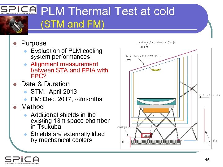 PLM Thermal Test at cold (STM and FM) l Purpose l l l Date