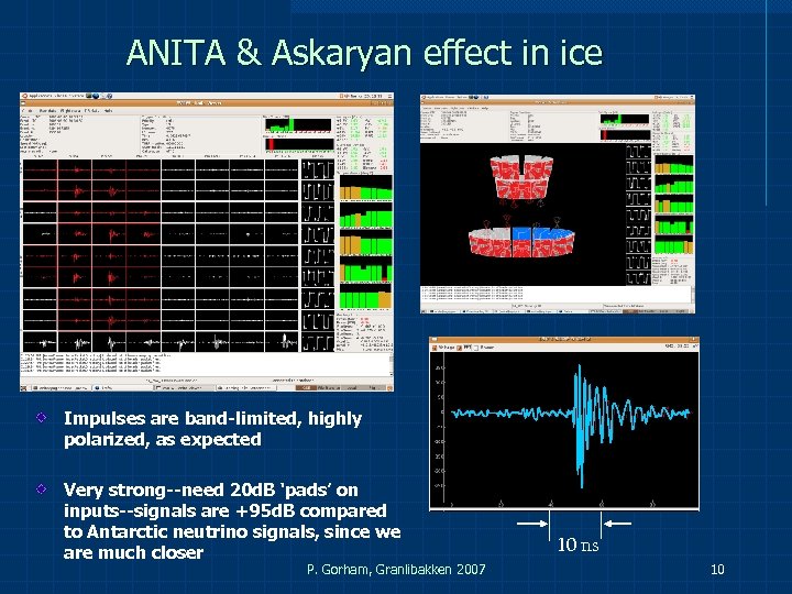 ANITA & Askaryan effect in ice Impulses are band-limited, highly polarized, as expected Very