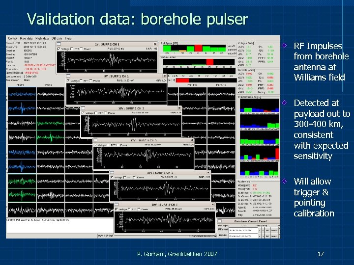 Validation data: borehole pulser RF Impulses from borehole antenna at Williams field Detected at