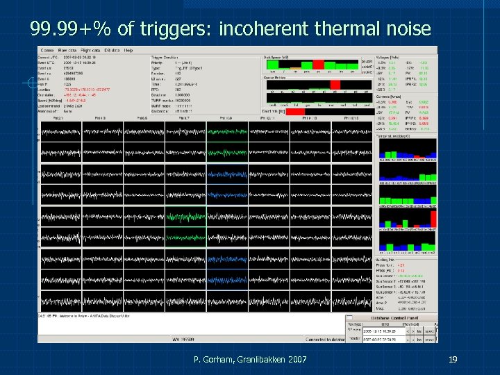 99. 99+% of triggers: incoherent thermal noise P. Gorham, Granlibakken 2007 19 