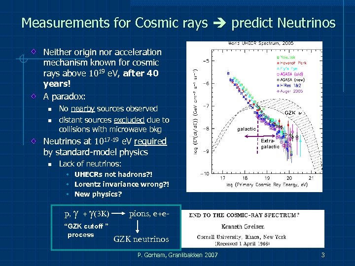 Measurements for Cosmic rays predict Neutrinos Neither origin nor acceleration mechanism known for cosmic