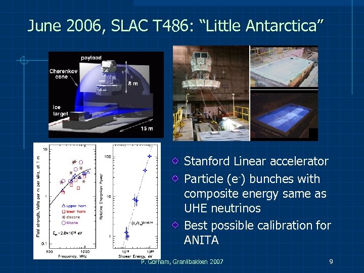 June 2006, SLAC T 486: “Little Antarctica” Stanford Linear accelerator Particle (e-) bunches with