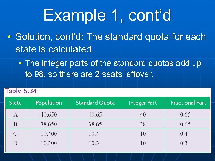 Example 1, cont’d • Solution, cont’d: The standard quota for each state is calculated.