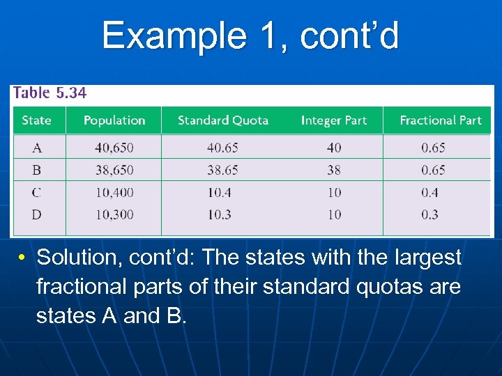 Example 1, cont’d • Solution, cont’d: The states with the largest fractional parts of