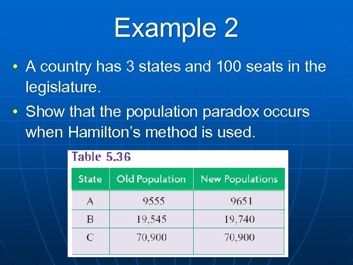 Example 2 • A country has 3 states and 100 seats in the legislature.