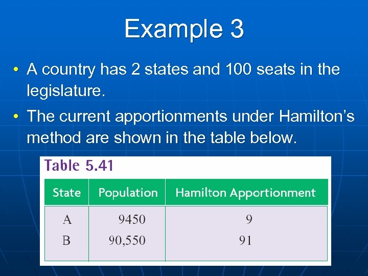 Example 3 • A country has 2 states and 100 seats in the legislature.