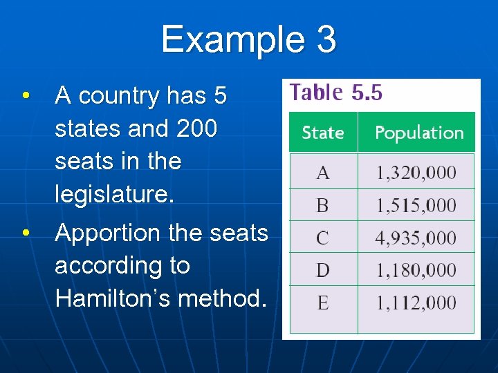 Example 3 • A country has 5 states and 200 seats in the legislature.