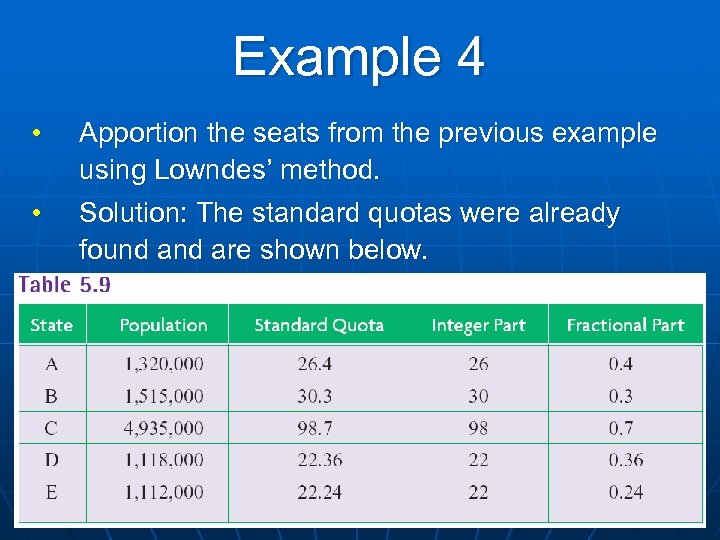 Example 4 • Apportion the seats from the previous example using Lowndes’ method. •