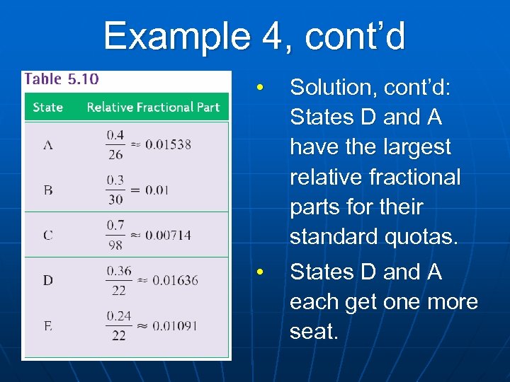 Example 4, cont’d • Solution, cont’d: States D and A have the largest relative