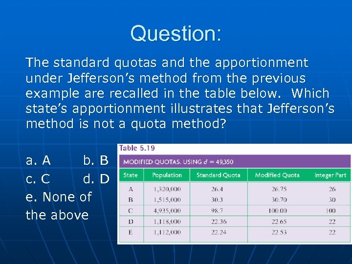 Question: The standard quotas and the apportionment under Jefferson’s method from the previous example