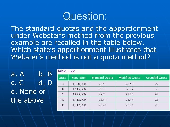 Question: The standard quotas and the apportionment under Webster’s method from the previous example