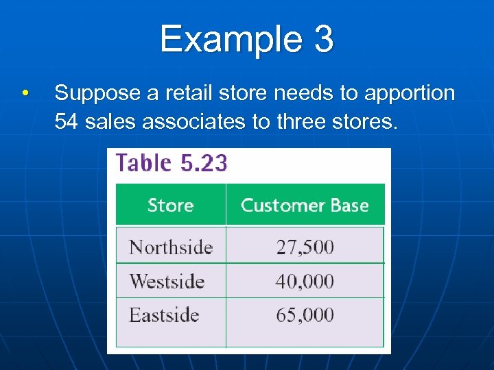 Example 3 • Suppose a retail store needs to apportion 54 sales associates to