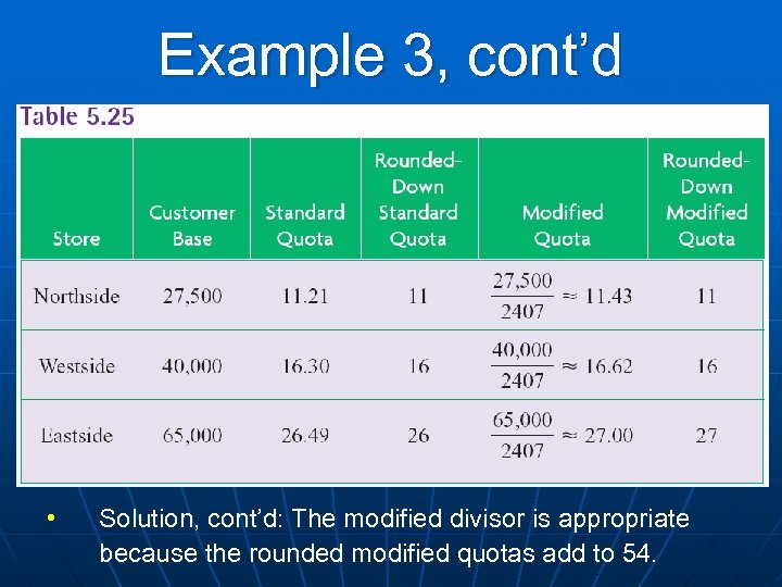 Example 3, cont’d • Solution, cont’d: The modified divisor is appropriate because the rounded