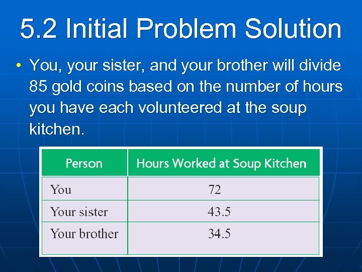 5. 2 Initial Problem Solution • You, your sister, and your brother will divide