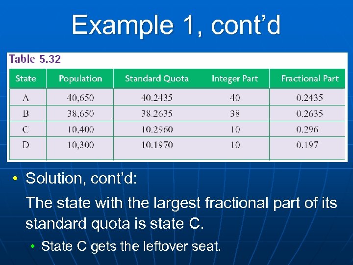 Example 1, cont’d • Solution, cont’d: The state with the largest fractional part of
