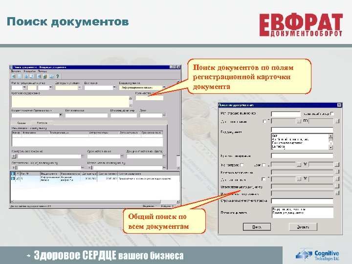 Поиск документов по полям регистрационной карточки документа Общий поиск по всем документам 2005 Cognitive