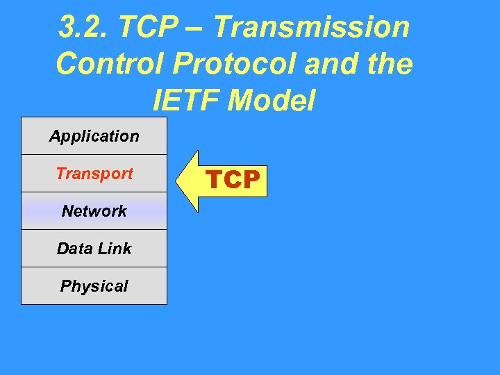 3. 2. TCP – Transmission Control Protocol and the IETF Model Application Transport Network