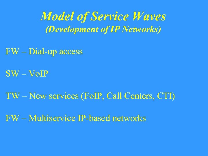 Model of Service Waves (Development of IP Networks) FW – Dial-up access SW –