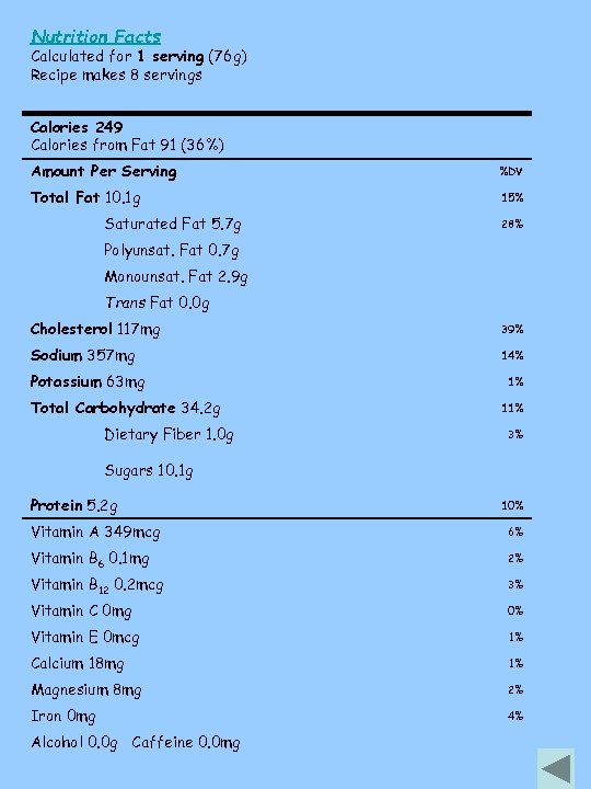 Nutrition Facts Calculated for 1 serving (76 g) Recipe makes 8 servings Calories 249