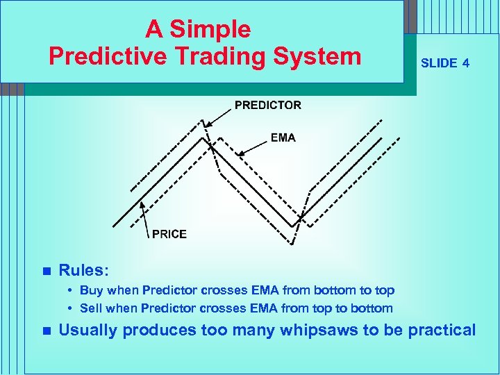 A Simple Predictive Trading System n SLIDE 4 Rules: • Buy when Predictor crosses