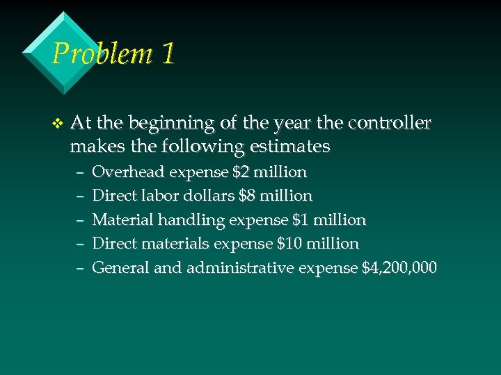 Problem 1 v At the beginning of the year the controller makes the following