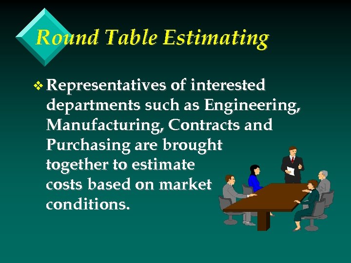 Round Table Estimating v Representatives of interested departments such as Engineering, Manufacturing, Contracts and