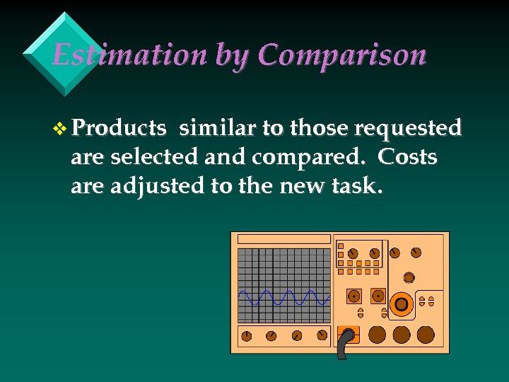 Estimation by Comparison v Products similar to those requested are selected and compared. Costs