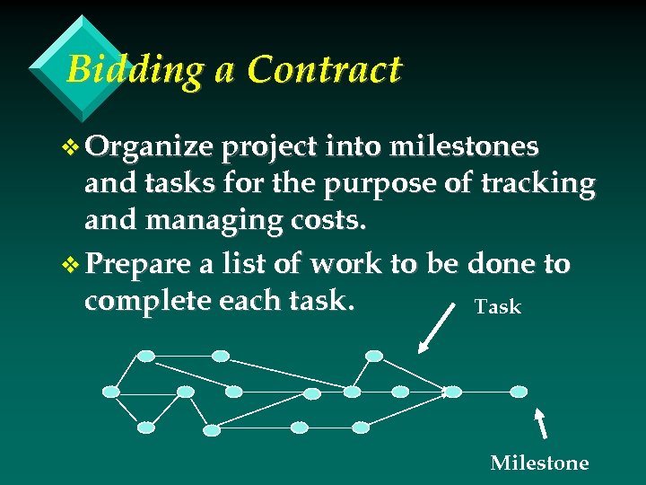 Bidding a Contract v Organize project into milestones and tasks for the purpose of