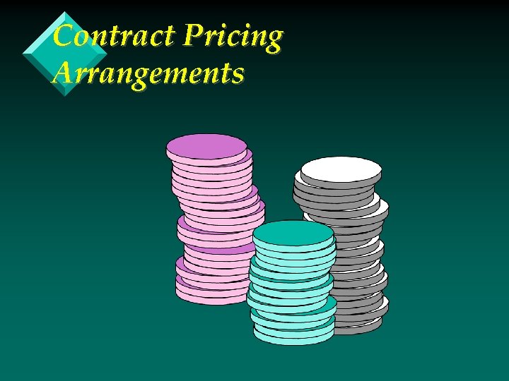 Contract Pricing Arrangements 