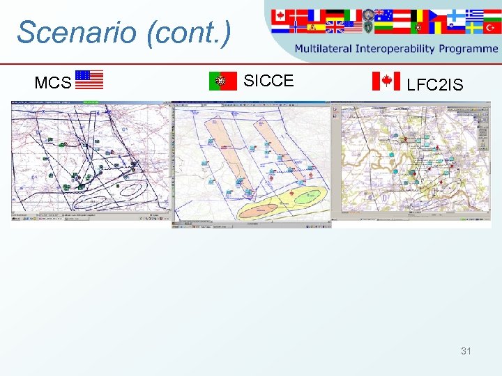 Scenario (cont. ) MCS SICCE LFC 2 IS 31 