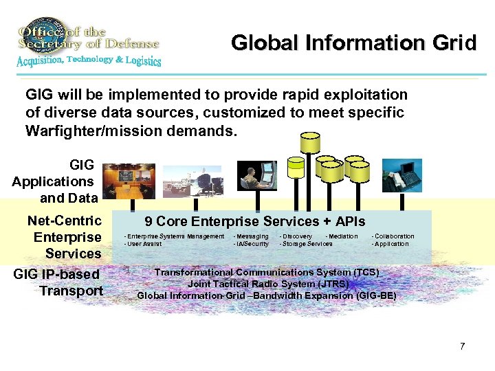 Global Information Grid GIG will be implemented to provide rapid exploitation of diverse data
