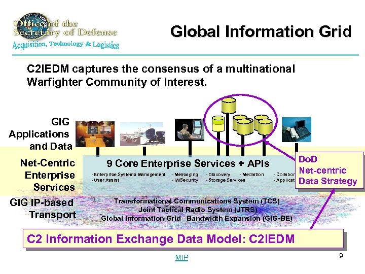Global Information Grid C 2 IEDM captures the consensus of a multinational Warfighter Community