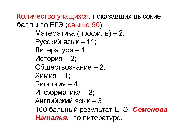 Количество учащихся, показавших высокие баллы по ЕГЭ (свыше 90): Математика (профиль) – 2; Русский