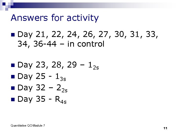 Answers for activity n Day 21, 22, 24, 26, 27, 30, 31, 33, 34,